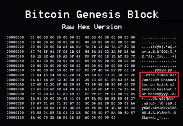 13 лет назад в этот день была запущена сеть Bitcoin и добыт генезис-блок